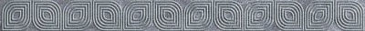 Бордюр настенный Кампанилья 1504-0418 3,5x40 серый